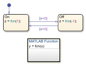 matlab function variables initialize persistent mathworks simulink functions