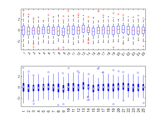 matlab combine figures into subplot