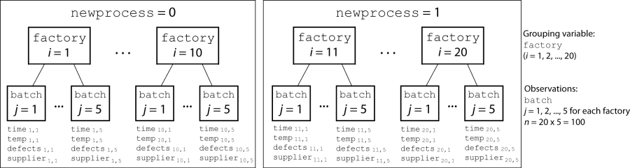 mfr_data_diagram.png