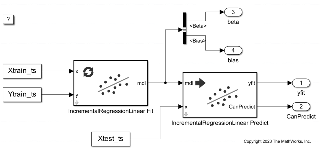 Perform Incremental
				Learning Using IncrementalRegressionLinear Fit and Predict Blocks