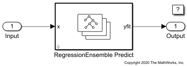 Predict Responses Using RegressionEnsemble Predict Block