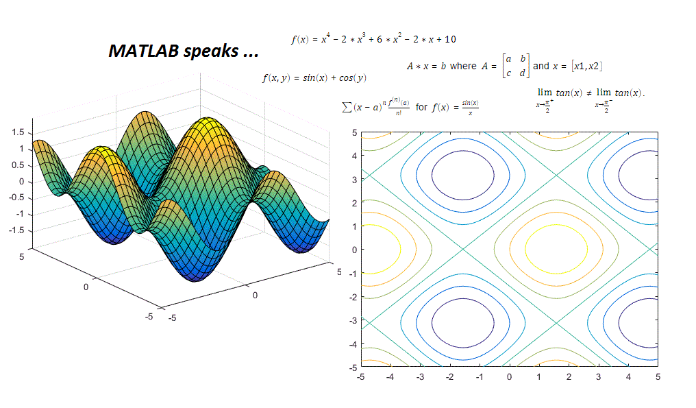 mathworks symbolic math toolbox