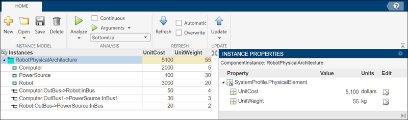 Simple Roll-Up Analysis Using Robot System with Properties