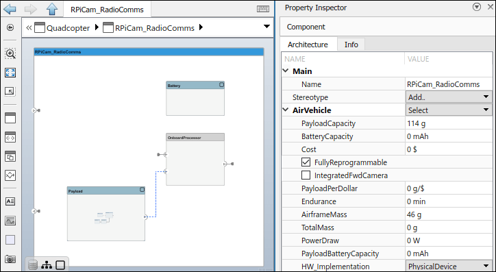 The comms component is selected, and the Property Inspector is open and shows the assigned AirVehicle stereotype with property values defined.