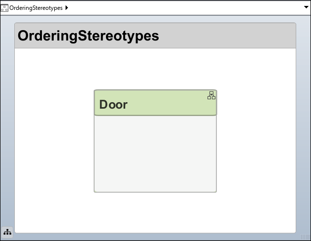Architecture model ordering stereotypes with Door component with a green component header.