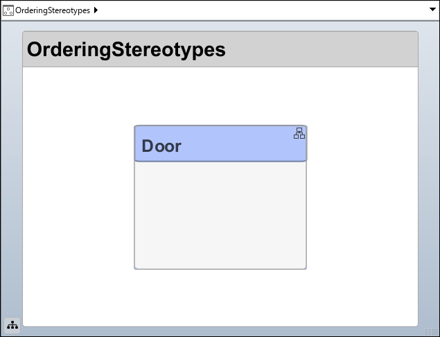 Architecture model ordering stereotypes with Door component with a blue component header.