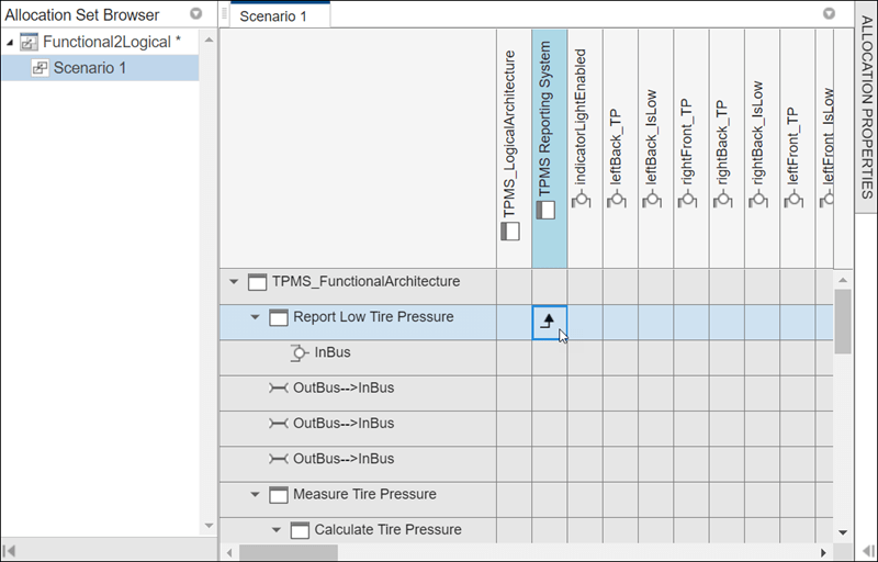 Alloction created from Report Low Tire component on the functional architecture to the Pressure component to TPMS Reporting System component on the logical architecture.