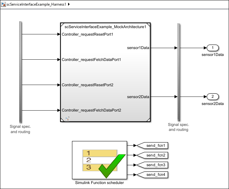 ServiceInterfaceForMultiplyInstancedComponentExample_06.png