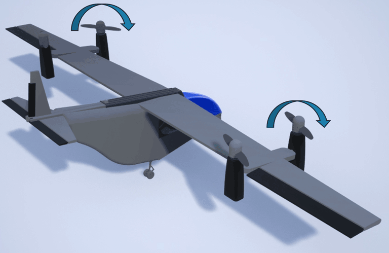 Default VTOL UAV configuration