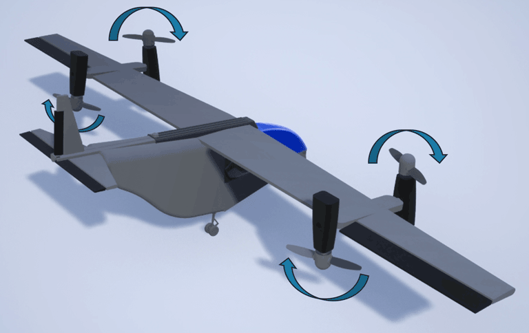 Alternate VTOL UAV configuration