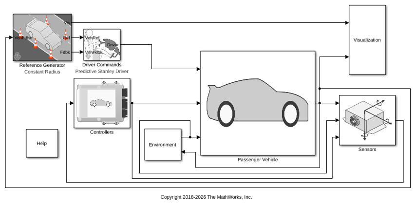 Constant Radius Reference Application