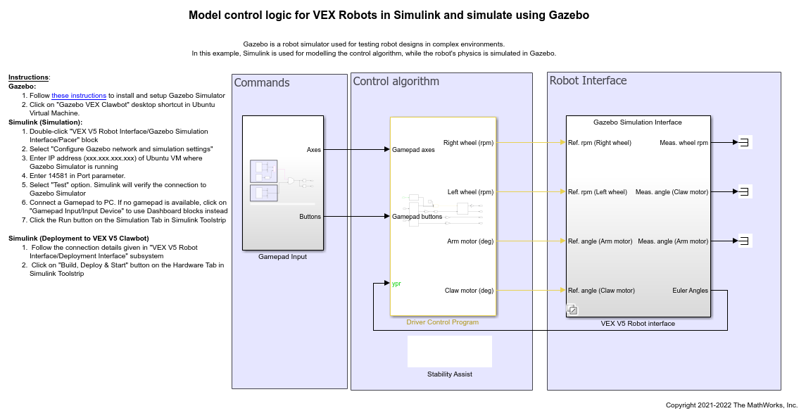 Simulate Stability Assistance Algorithm Using Gazebo Simulator for VEX V5 Robot