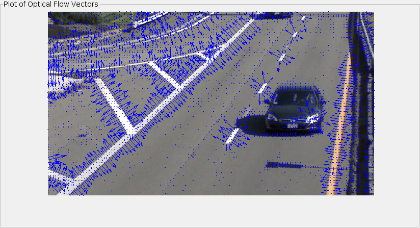 Figure contains an axes object and an object of type uipanel. The hidden axes object contains 2 objects of type image, quiver.