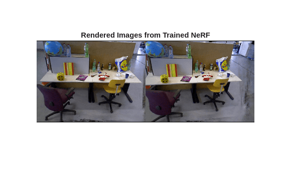 Figure contains an axes object. The hidden axes object with title Rendered Images from Trained NeRF contains an object of type image.