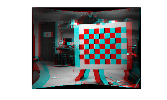 Figure contains an axes object. The hidden axes object contains an object of type image.