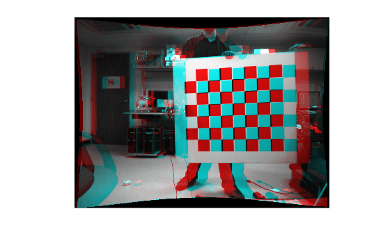 Figure contains an axes object. The hidden axes object contains an object of type image.