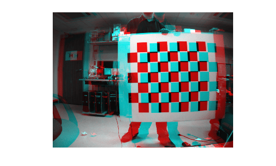Figure contains an axes object. The hidden axes object contains an object of type image.