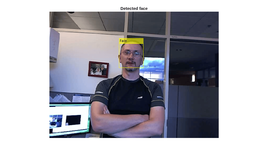 Face Detection and Tracking Using CAMShift