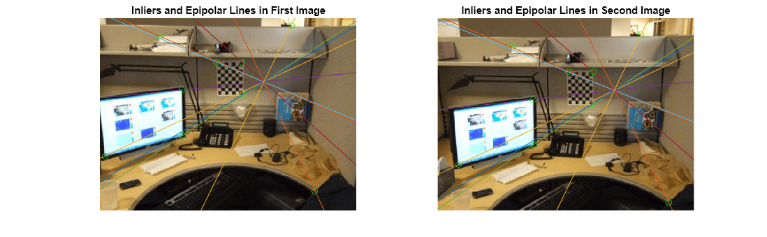 Figure contains 2 axes objects. Hidden axes object 1 with title Inliers and Epipolar Lines in First Image contains 11 objects of type image, line. One or more of the lines displays its values using only markers Hidden axes object 2 with title Inliers and Epipolar Lines in Second Image contains 11 objects of type image, line. One or more of the lines displays its values using only markers