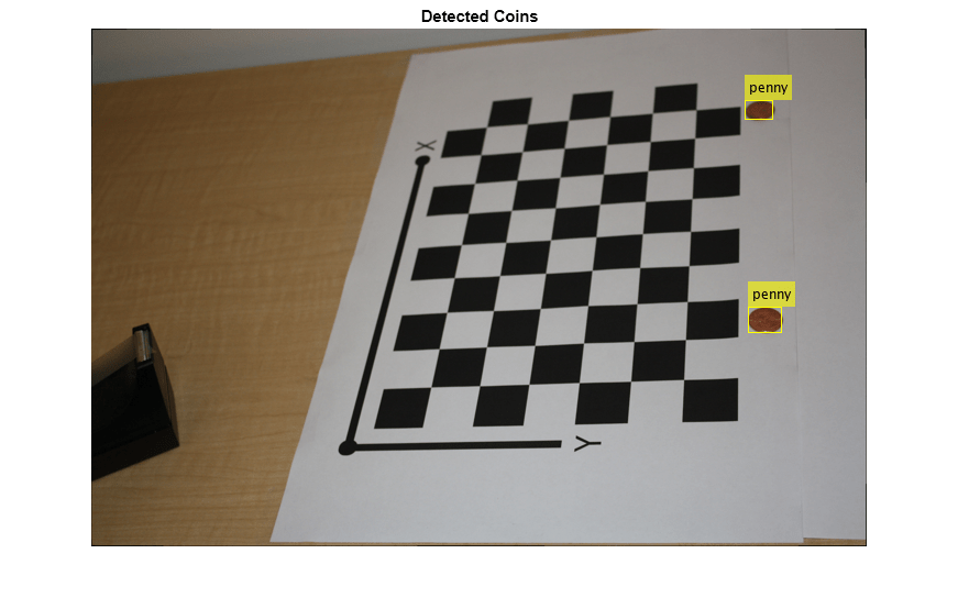 Figure contains an axes object. The axes object with title Detected Coins contains an object of type image.