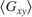 $\langle G_{xy} \rangle$