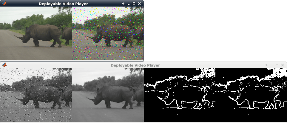 Enhanced Edge Detection from Noisy Color Video