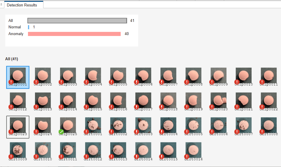 View Decision tab showing individual test images and their test results. A bar graph summarizes the categorization of images as normal or anomaly.