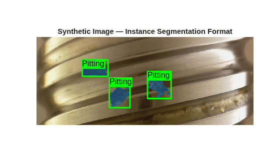 Figure contains an axes object. The hidden axes object with title Synthetic Image — Instance Segmentation Format contains an object of type image.
