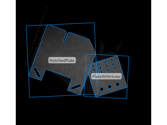 Detect Industrial Parts Using Multi-Class Shape-Based Matching