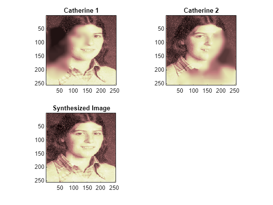 Figure contains 3 axes objects. Axes object 1 with title Catherine 1 contains an object of type image. Axes object 2 with title Catherine 2 contains an object of type image. Axes object 3 with title Synthesized Image contains an object of type image.