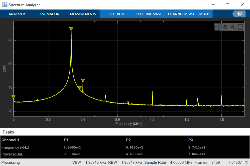 RF Data Recording and Playback for RFSoC Devices
