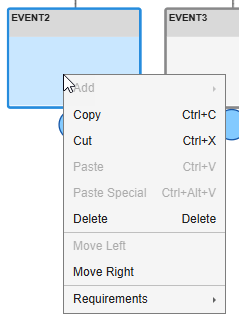 The cursor points to an event named EVENT3. The context menu is open and shows the options, along with available keyboard short cuts.