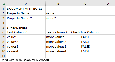 An example document in Excel that includes document attributes. The document has two sections, one with the heading, DOCUMENT ATTRIBUTES, and SPREADSHEET. The DOCUMENT ATTRIBUTES section has two columns, and two rows below the heading. The section labeled SPREADSHEET has three columns.