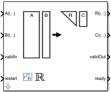 Real Burst QR Decomposition block