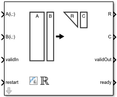 Real Partial Systolic QR Decomposition block