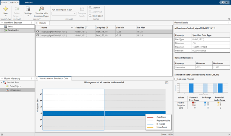 Range Collection workflow in the Fixed-Point Tool displaying histograms for the output_signal1 fixdt(1,16,11) row in the Results spreadsheet.