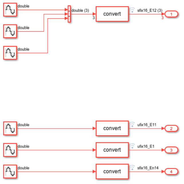 Two versions of a Simulink model. One bundles three signals together through a bus and the other maintains the three as separate signal paths.