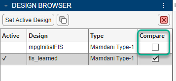 Design Browser table where, in the Compare column, the checkbox for the original FIS is cleared and the checkbox for the tuned FIS is selected.