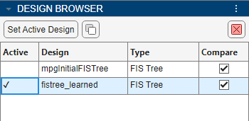 Design Browser table containing two entries, the original FIS tree in the first row and the tuned FIS tree in the second row. In the Design column, the tuned FIS name is now "fistree_learned".