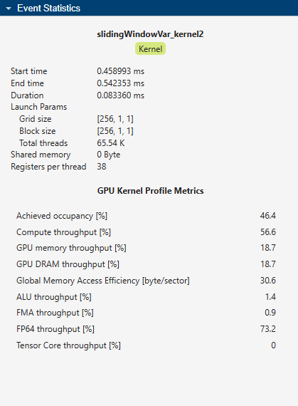Event statistics pane showing the GPU Kernel Profile metrics section for a kernel