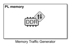 Memory Traffic Generator block