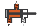 Diagram showing flow between ports A and P with port T closed off