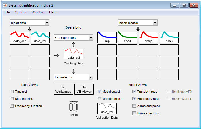 Identify system