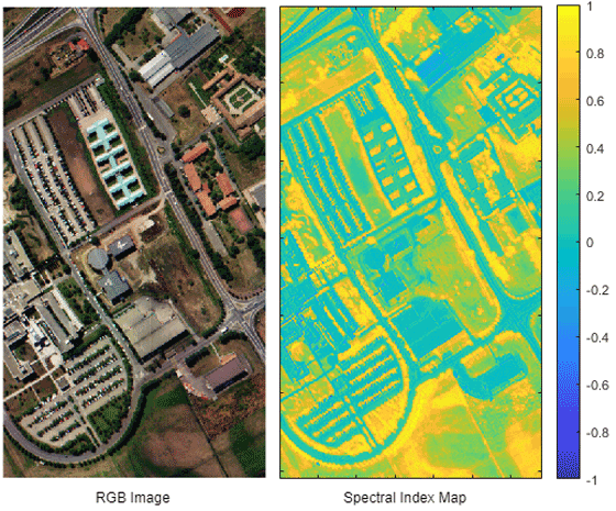 Left: RGB image of Pavia University. Right: NDVI image of Pavia University.