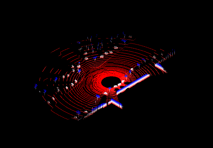 Display of radially cropped point cloud