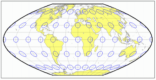 World map using McBryde-Thomas flat-polar parabolic projection