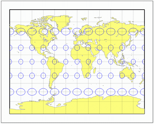 World map using Gall stereographic projection