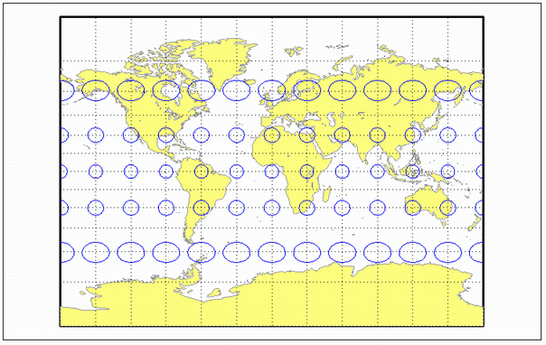 World map using Miller projection