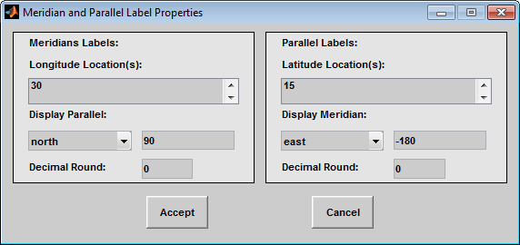 Meridian and Parallel Label Properties dialog box