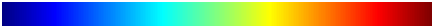 Color bar showing the colors of the jet colormap. The colormap starts at dark blue and transitions to light blue, bright green, orange, yellow, and dark red.